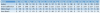 Screenshot_2021-04-07 DVC Resale Average Sales Prices for February 2021 DVC Resale Market.png