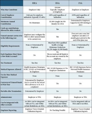 ComparisonChart.jpg