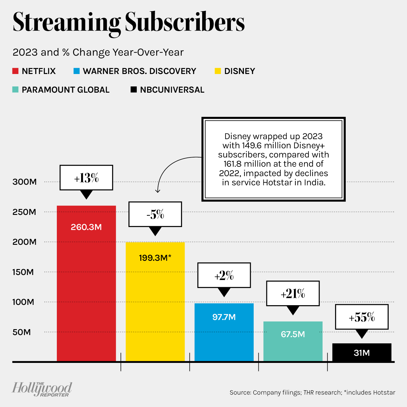 11rep_streaming_EMBEDS3.jpg