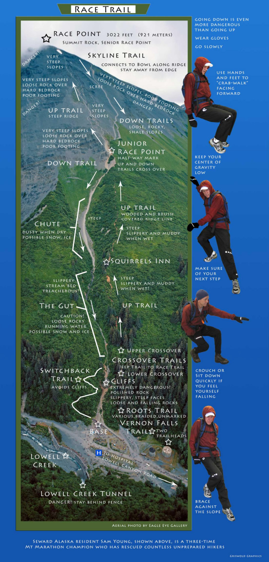 mount_marathon_race_map.jpg