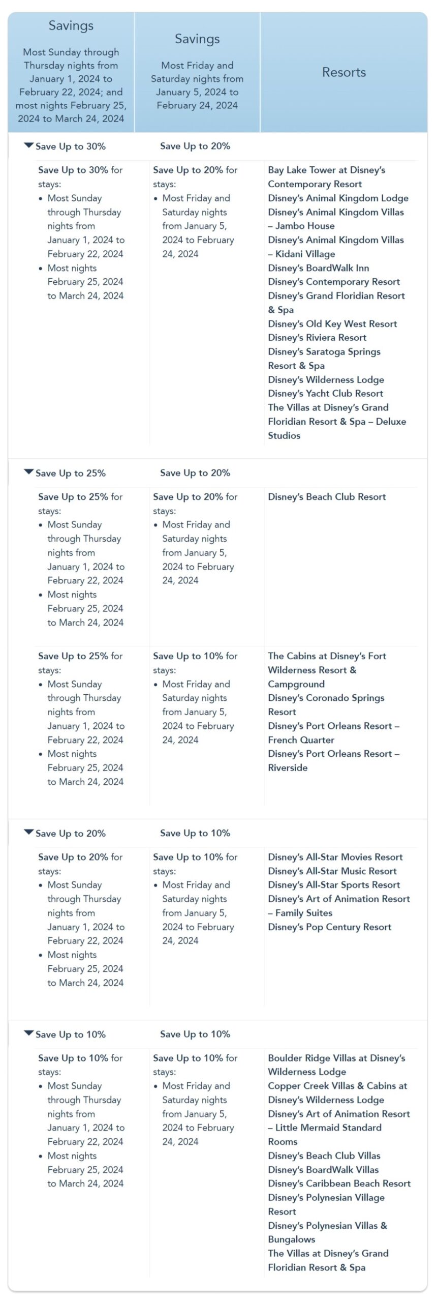 florida-resident-q1-2024-hotel-offer-scaled.jpeg